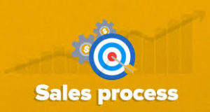 Sales Process